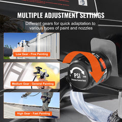 Stand Airless Paint Sprayer, 950W 3000PSI High Efficiency Electric Airless Sprayer, Fine And Even Painting Effect, Handheld Paint Sprayers for Home Interior and Exterior Furniture and Fences