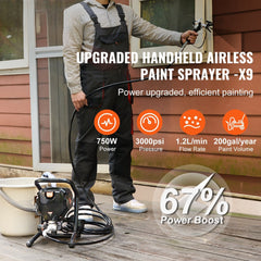 Stand Airless Paint Sprayer, 750W 3000PSI High Efficiency Electric Airless Sprayer, Fine And Even Painting Effect, Handheld Paint Sprayers for Home Interior and Exterior Furniture and Fences