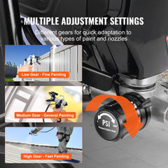 Stand Airless Paint Sprayer, 750W 3000PSI High Efficiency Electric Airless Sprayer, Fine And Even Painting Effect, Handheld Paint Sprayers for Home Interior and Exterior Furniture and Fences