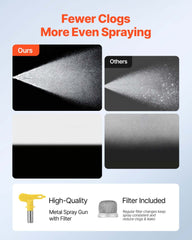 Stand Airless Paint Sprayer, 1500W, 3300PSI High Pressure Airless Sprayer with Cart, Cleaning Brush, Hose, Extension Rod, Nozzles, Electric Spray Paint Machine for Large Apartments, Buildings