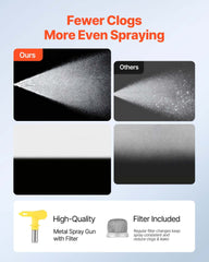 Stand Airless Paint Sprayer, 950W, 3300PSI High Pressure Airless Sprayer with Cart, Cleaning Brush, Hose, Extension Rod, Nozzles, Electric Spray Paint Machine for Interior or Exterior of House