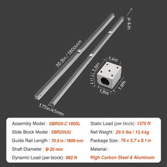 Linear Guide Rail Set, SBR20 1800mm, 2 PCS 70.9 in/1800 mm SBR20 Guide Rails and 4 PCS SBR20UU Slide Blocks, Linear Rails and Bearings Kit for Automated Machines DIY Project CNC Router Machines