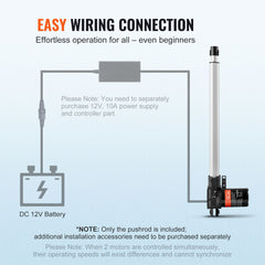 Linear Actuator 12V, 16 Inch Heavy Duty 1320lbs/6000N Linear Actuator, 0.19"/s Linear Motion Actuator with Mounting Bracket & IP44 Protection for Electric Door Industrial Machinery Vessels Cargo