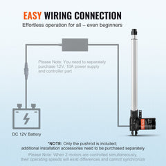 Linear Actuator 12V, 16 Inch Heavy Duty 1320lbs/6000N Linear Actuator, 0.19"/s Linear Motion Actuator with Mounting Bracket & IP44 Protection for Electric Door Industrial Machinery Vessels Cargo