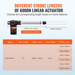 Linear Actuator 12V, 8 Inch Heavy Duty 1320lbs/6000N Linear Actuator, 0.19"/s Linear Motion Actuator with Mounting Bracket & IP44 Protection for Electric Door Industrial Machinery Vessels Cargo