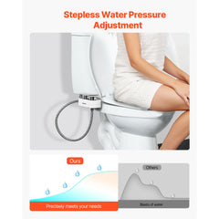 Bidet Attachment for Toilet, Non-Electric Bidet Toilet Seat Attachment - Dual Retractable Nozzles, Adjustable Water Pressure, Easily Installed Cold Water Sprayer for Rear Feminine Wash, White