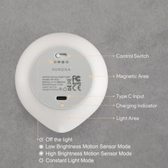 AIPOWER Motion Sensor Night Light USB-C Rechargeable Closet Light 3 Packs