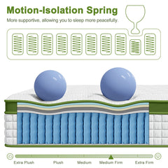 BedStory Single 30cm Hybrid Mattress Cooling Gel Memory Foam 5 Zone Pocket Spring Bed Temperature Regulating
