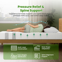 20cm King Single Reversible Gel Memory Foam Mattress BedStory Medium Soft & Firm