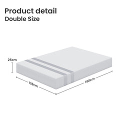 Measurement chart of a double size mattress with dimensions labeled.