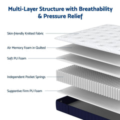 RoomSense Queen 26cm Firm Pocket Spring Mattress Bundle with 2 Pillows