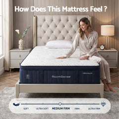 RoomSense Double Mattress, 34cm Thick Medium Soft Hybrid Mattress for Back Pain Relief, Tencel Cooling Gel Pocket Spring Mattress Double Size in a Box
