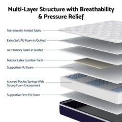 RoomSense Double Mattress , 30cm Medium Firm Hybrid Mattress with Latex Lumbar Support for Back Pain Relief , Pocket Spring Mattress Double Size in a Box