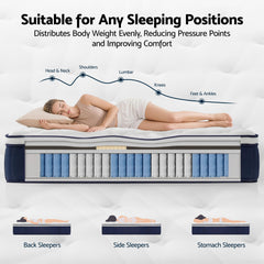 RoomSense Double Mattress , 30cm Medium Firm Hybrid Mattress with Latex Lumbar Support for Back Pain Relief , Pocket Spring Mattress Double Size in a Box