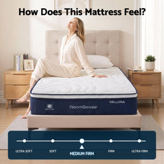 RoomSense Queen Mattress , 30cm Medium Firm Hybrid Mattress with Latex Lumbar Support for Back Pain Relief , Pocket Spring Mattress Queen Size in a Box