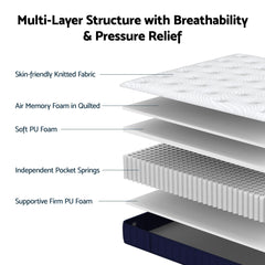 RoomSense Single Mattress, 26cm Orthopedic Firm Mattress for Back Pain Relief, Pocket Spring Hybrid Mattress King Size for Home & Rental