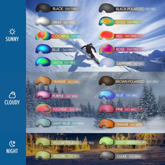 OutdoorMaster Kelvin Ski Helmet - with ASTM Certified Safety, 9 Options - for Men, Women & Youth-White,Medium
