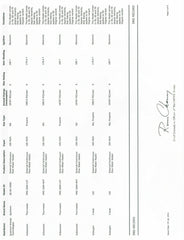 TAKAGI 20L AU5 Continuous Flow LPG Hot Water Heater Gas, Replace Rinnai Rheem DUX