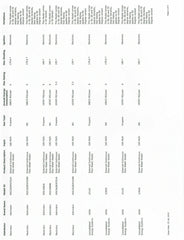 TAKAGI 20L AU5 Continuous Flow LPG Hot Water Heater Gas, Replace Rinnai Rheem DUX