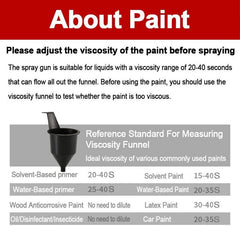 1400ml Cordless High Pressure Spray Gun Flow Adjustable Spray Gun Paint Sprayer Home Interior Exterior With 2 Nozzles For Makita 21V Battery-Skin Only