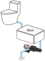 SEAFLO 12V 01-Series DC Macerator Pump – 12GPM Marine Waste Pump with Sealed Motor, 4-Blade Chopper, Ignition Protection, Corrosion-Resistant Design