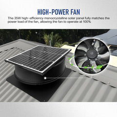 Solar Roof Fan Ventilation Exhaust Heat Extraction Panel Aluminum Alloy Blade