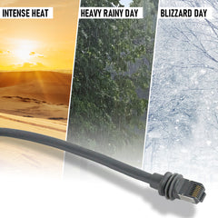46M/150FT Replacement Gen 3 Cable 26AWG for Starlink Rectangular Satellite V3 Waterproof Weatherproof High Speed Supports Bandwidths up to 1200Mbps Gray