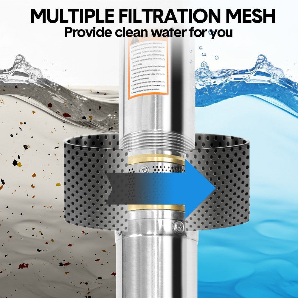 2HP 1500W Submersible Bore Pump 240V Deep Well Water Pump Borehole Water Pump Stainless Steel Max Head 135m for Industrial Irrigation Livestock Home Usec