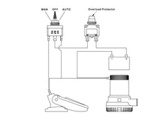 SEAFLO Marine Bilge Pump Switch Panel with LED Indicator Auto-Manual Control High Current Protection Durable Aluminum Build