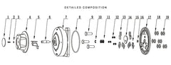 SEAFLO Marine Battery Selector Switch 300A Intermittent Duty  3-Position with Tin-Plated Copper Studs 5.5" Compact for Boats/RVs