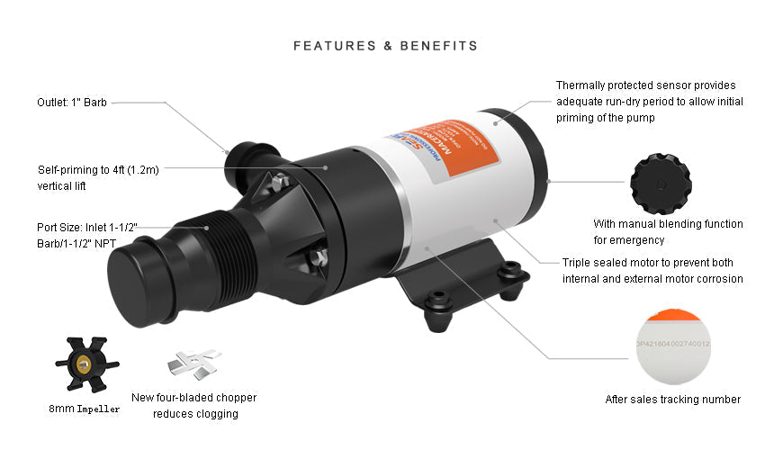 SEAFLO 12V 01-Series DC Macerator Pump – 12GPM Marine Waste Pump with Sealed Motor, 4-Blade Chopper, Ignition Protection, Corrosion-Resistant Design