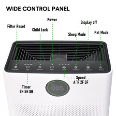 Air Purifier Pet Hair Collector for Large Room Pet Homes and Office with Smart Mode and Air Quality Display Includes 4-Layer Filters   Quiet Operation