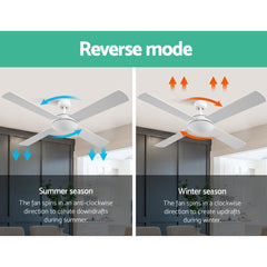 Devanti 52'' Ceiling Fan DC Motor 4 Blades w/Remote - White