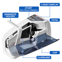 Portable Money Counter Handy Cash Bill Counting Machine 600 Bills Per Min for Multi-Currency with Storage Bag Dual Power Corded or AA Battery(Not Included)