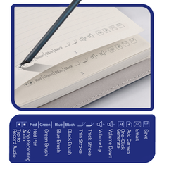 Smart Digital Notebook AI Powered Digital Sketchbook Set with Sync Pen and A5 Erasable Paper Refill for Drawing Writing Notetaking Bluetooth Real Time Sync