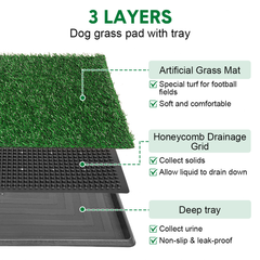 Portable Dog Toilet Large Pet Loo Reusable Puppy Toilet 76x51cm with 2 Artificial Fake Grass Pads Separate Tray Design For Pet Potty Training