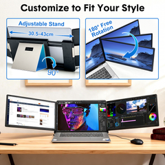 15.6" Laptop Screen Dual Monitor Extender Portable 1080P IPS USB-C Plug and Play Fits 10-17.3Inch Laptops Compatible with Windows Mac Chrome Android Linus