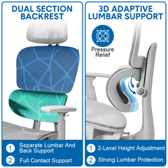 Mesh Ergonomic Office Chair High Back Swivel Computer Chair Lumbar Support With Adjustable Headrest and Footrest Suits 140-190cm Home Office 150kg Capacity