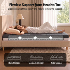 Giselle 18cm King Memory Foam Mattress Dual Feel Reversible Charcoal Foam