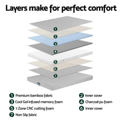 Giselle Bedding Cool Gel Memory Foam Mattress Charcoal 7-Zone Washable Bamboo Cover 15cm King Single