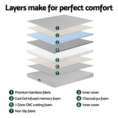 Giselle Bedding Cool Gel Memory Foam Mattress Charcoal 7-Zone Washable Bamboo Cover 15cm Queen