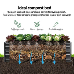 Green Fingers 2-in-1 Raised Garden Bed Kit, 240cm/120cm| 77cm Extra Deep Ergonomic Planter Box | Protect Your Back | Galvanised Steel Vegetable Flower Pot for Outdoor Garden | Includes Gloves & Pegs