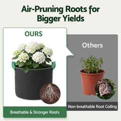 Green Fingers 15 Gallon Grow Bags 300gsm thick Aeration Fabric Pots 10 Pack