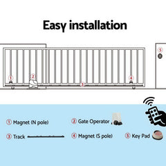 LockMaster Automatic Sliding Gate Opener Kit Keypad 6M 1800KG