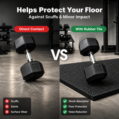 15mm Thick Gym Mats Flooring 6 Pack 50x50cm Rubber Tiles Non-Slip Exercise Mats for Home Garage Gym Equipment Floor Protection and Noise Shock Absorbing