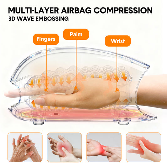 Electric Hand Massager with Heat and 3 Modes Air Compression for Arthritis Carpal Tunnel Wrist Pain Relief Finger Numbness Finger and Palm Therapy White