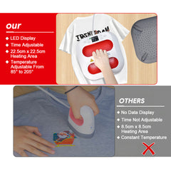 Portable Heat Press Machine 9x9Inch DIY LED Heat Press with Timer and Precise Temperature Control for T-Shirts Tote Bags Hats Quick Heating Transfer
