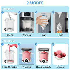 4 Pcs Ice Cream Pints with Lid 2-Mode Soft Serve Maker Replacement Compatible with Ninja Swirl Creami NC700 NC701 Series BPA-Free Dishwasher Safe