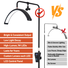 LED Moon Beauty Light Flicker-Free 3000K 6500K 2600LM Light Height Adjustable with Mobile Holder Long Life with Stand for Eyelash Extensions Salon