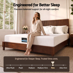 Giselle 25cm Double Hybrid Mattress Soft Knitted Fabric Edge Support Gel Foam